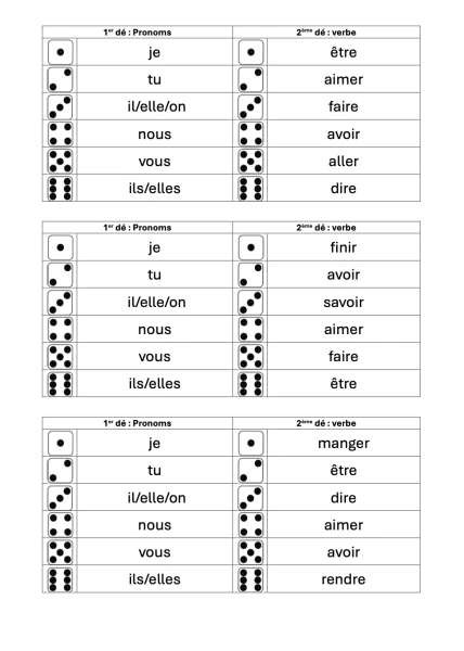 Cartes entraînement conjugaison