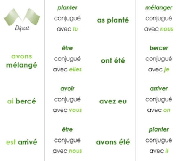 6H - Module 5 - Conjugaison - Domino du passé composé