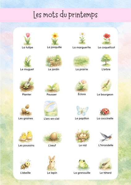 Référentiel du printemps – vocabulaire illustré cycle 1 (PDF gratuit)
