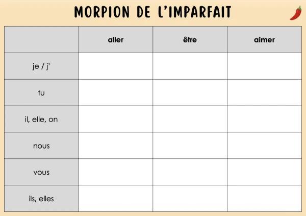Morpion de l’imparfait – Jeu de conjugaison (5H)
