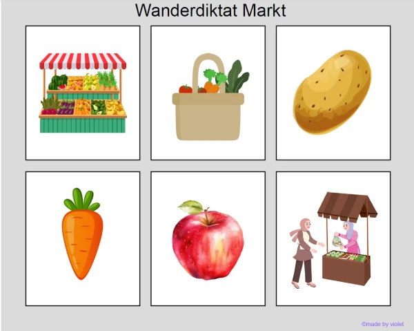 Wanderdiktat Markt