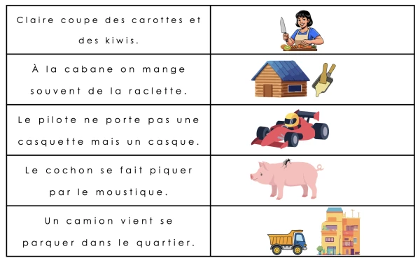 Phrases-images son /k/