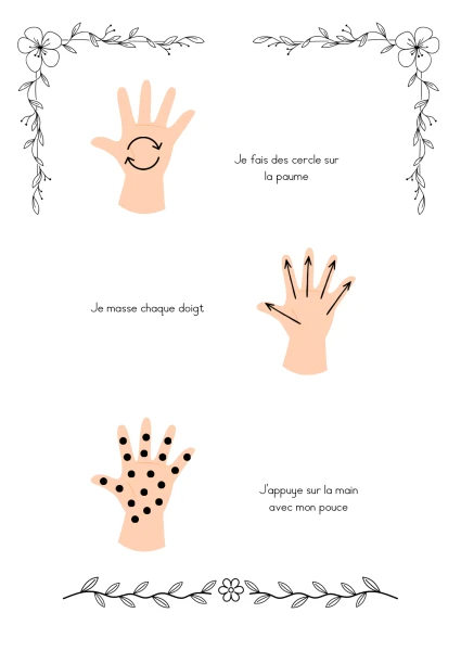 Marche à suivre massage