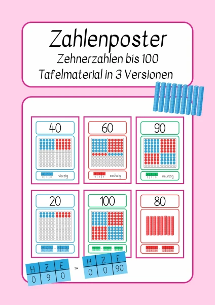 Zahlenposter – Zahlenplakate der Zehnerzahlen bis 100