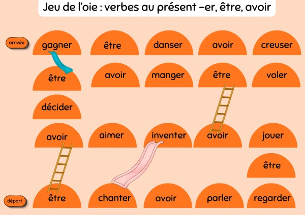 Jeu verbes présent en -er, être, avoir
