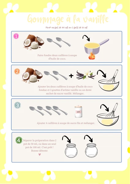 Recette gommage pour les mains - cadeau