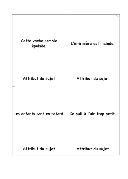 Atelier attribut ou CV