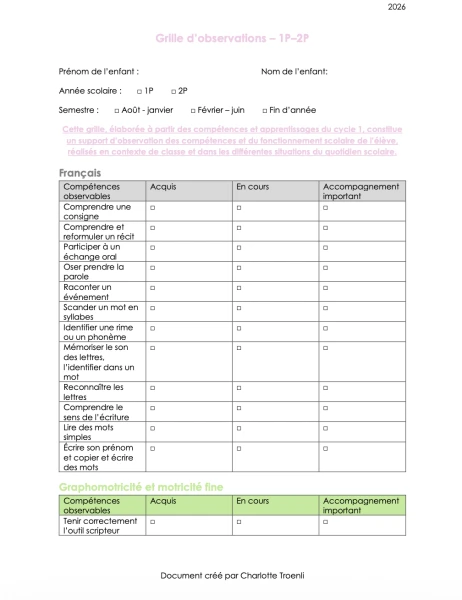 Grille d’observations 1P–2P – Cycle 1 PER