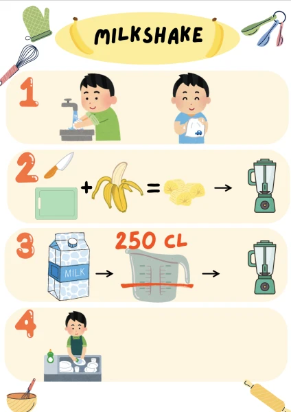 Pack 5 Fiches Recettes Élèves : Ateliers Cuisine en Autonomie (Maternelle/Primaire)
