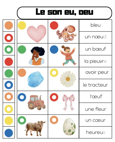 3H : Adapté à Logico - sons eu/oeu, gn, ph, ain/aim
