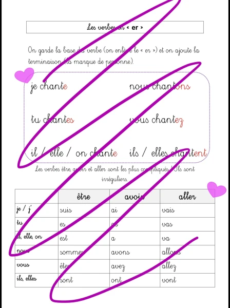 Affiche verbe en ER + irréguliers