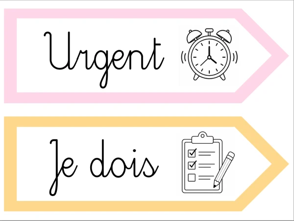 Affichage urgent, je dois, je choisis
