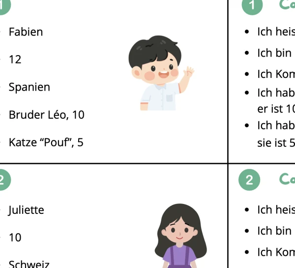 se présenter 5H P4