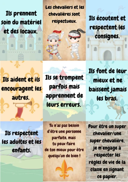 Système comportement thème chevalier