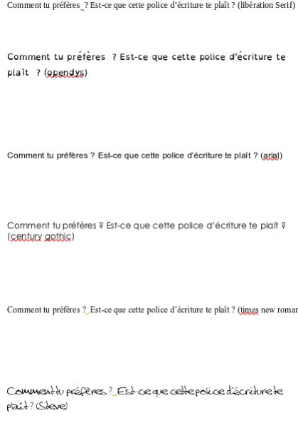 Quelle est la police d'écriture la plus adaptée?
