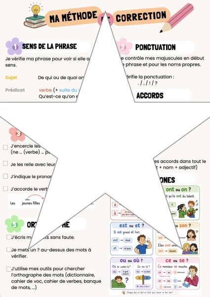 aide de relecture - correction