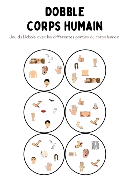 Dobble - Corps humain