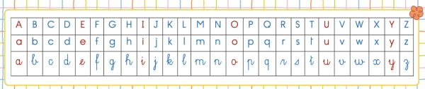 Bande alphabétique sous-mains
