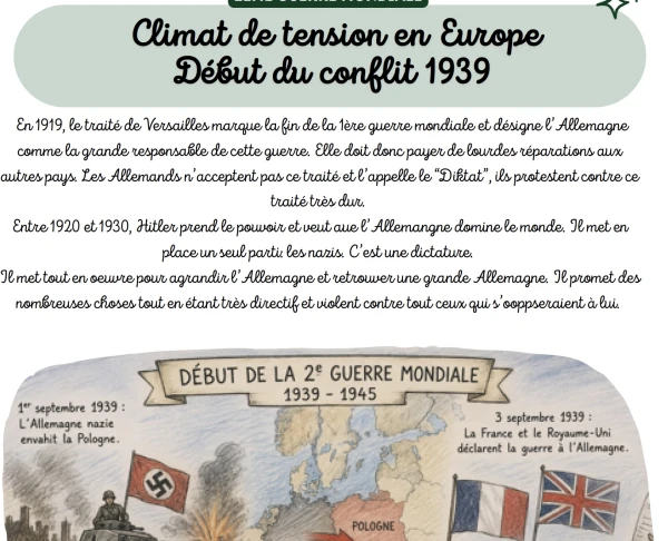 Dossier survol 2ème guerre mondiale
