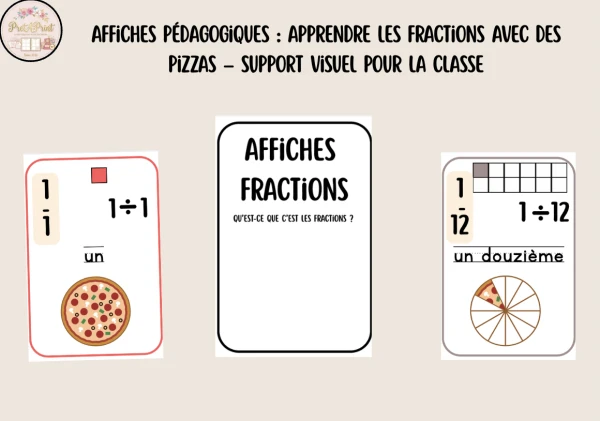 Affiches pédagogiques : Apprendre les fractions avec des pizzas – Support visuel pour la classe