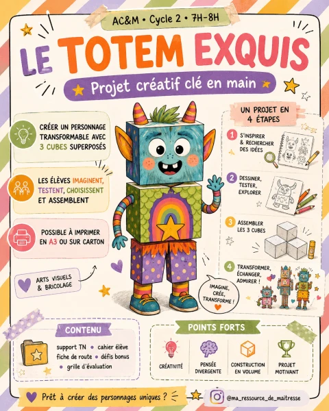 Totem Exquis - AC&M