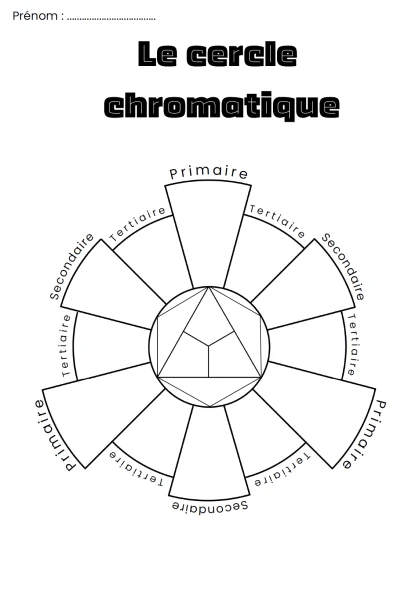 5P-6P – Planification et documents cercle chromatique