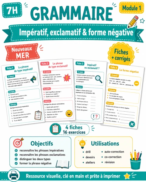 Module 1 - Grammaire Types exclamatif et impératif, Forme négative