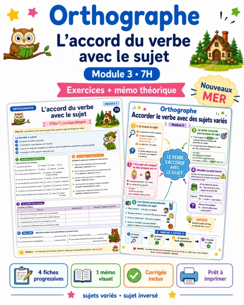 Orthographe 7H – Module 3 : l’accord du verbe avec le sujet