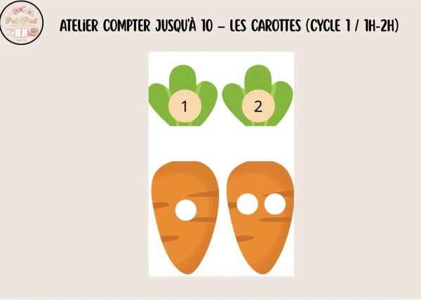 Atelier Compter jusqu'à 10 – Les Carottes (Cycle 1 / 1H-2H)