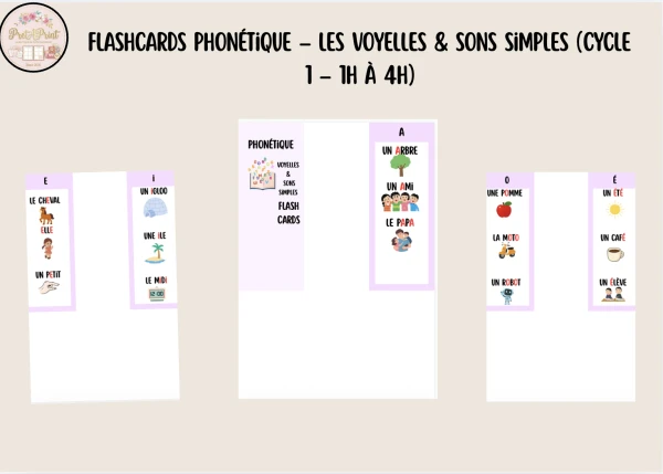 Flashcards Phonétique – Les Voyelles & Sons Simples (Cycle 1 – 1H à 4H)