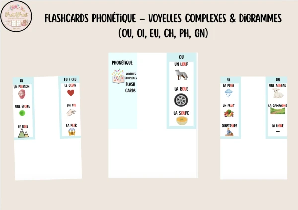Flashcards Phonétique – Voyelles Complexes & Digrammes (OU, OI, EU, CH, PH, GN)