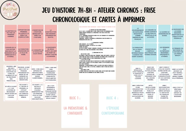 Jeu d'histoire 7H-8H - Atelier Chronos : Frise chronologique et cartes à imprimer
