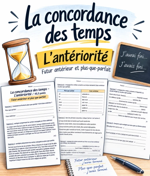 Futur Antérieur et Plus-que-parfait_Évaluation_8H