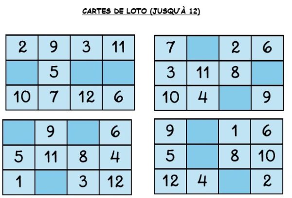 Cartes de loto (nombres)
