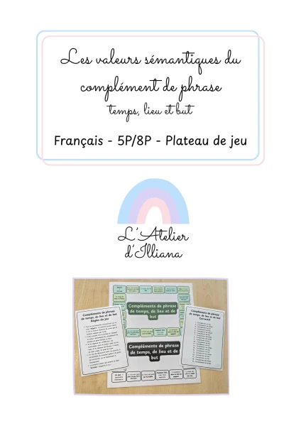 Les valeurs sémantiques du complément de phrase (temps, lieu et but) : Plateau de jeu