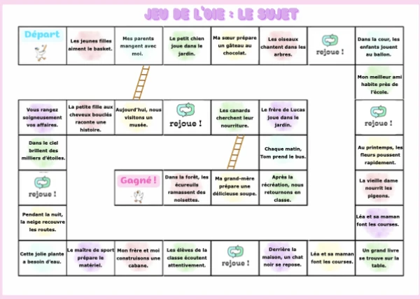 Jeu de l'oie sujet