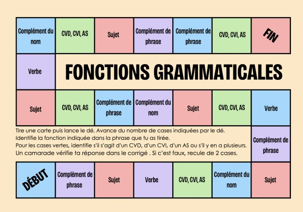Jeu de plateau - Fonctions grammaticales 8P