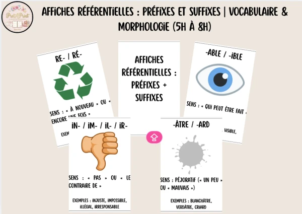 Affiches Référentielles : Préfixes et Suffixes | Vocabulaire & Morphologie (5H à 8H)