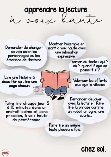 idées de rituels de lecture à la maison