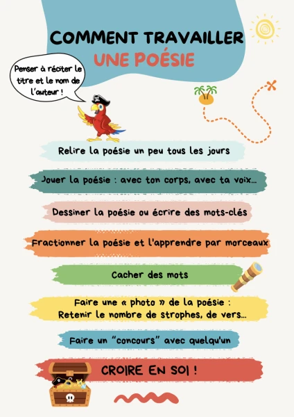 Astuces "Comment travailler une poésie" - thème pirates