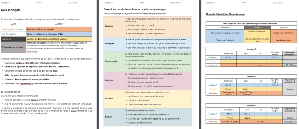 Planification annuelle pour 3 périodes de français