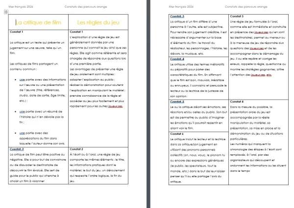 Constats de 2 parcours oranges