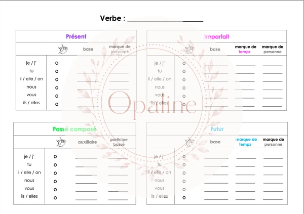 Conjugaison 6P - Tableau copie