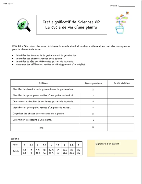 Évaluation : germination & cycle de vie de la plante
