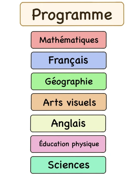 Étiquettes « programme du jour »