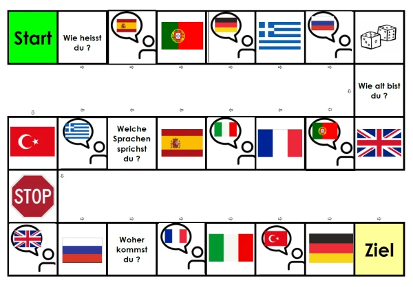 Jeu de l'oie Allemand 5-6H