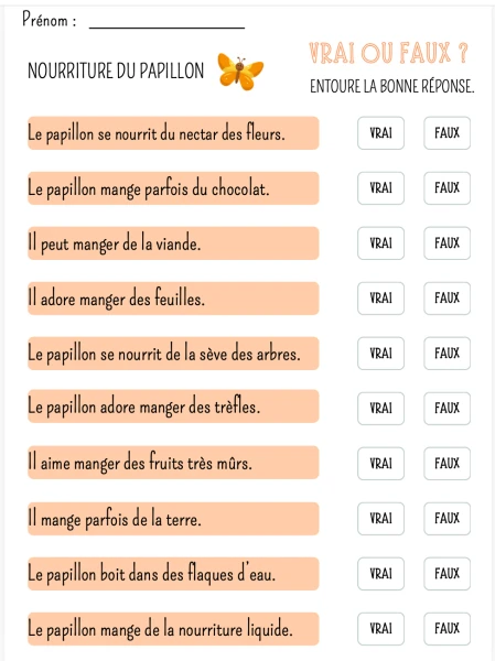 Vrai ou faux nourriture du papillon