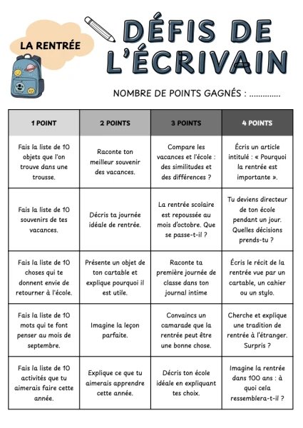 Défis de l'écrivain