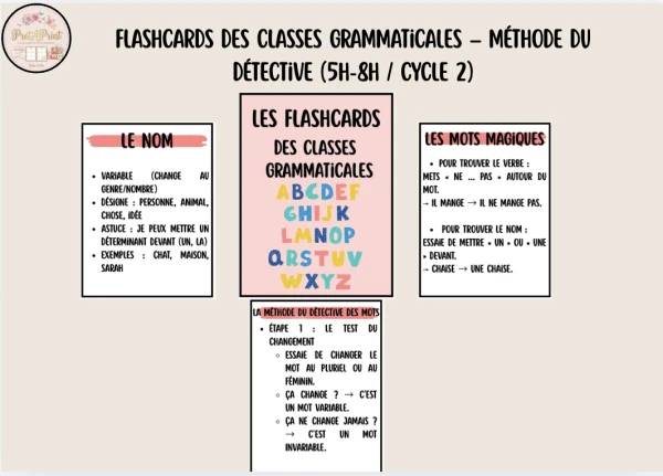 Flashcards des classes Grammaticales – Méthode du Détective (5h-8H / Cycle 2)
