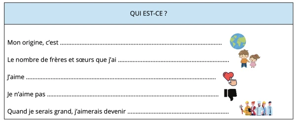 Qui est-ce : jeu de présentation